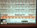 Classificação, do bowling ;)
